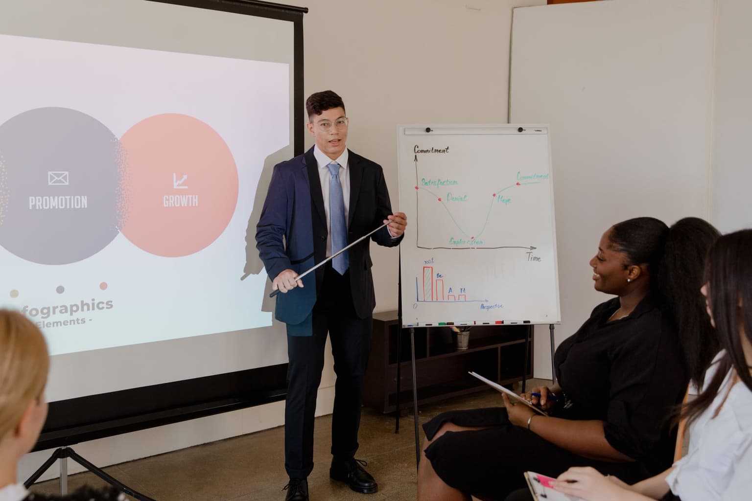 Business Development Manager — Airbnb | Los Angeles Careers